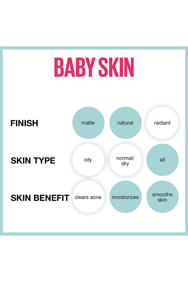 Maybelline Baby Skin Instant Pore Eraser Primer